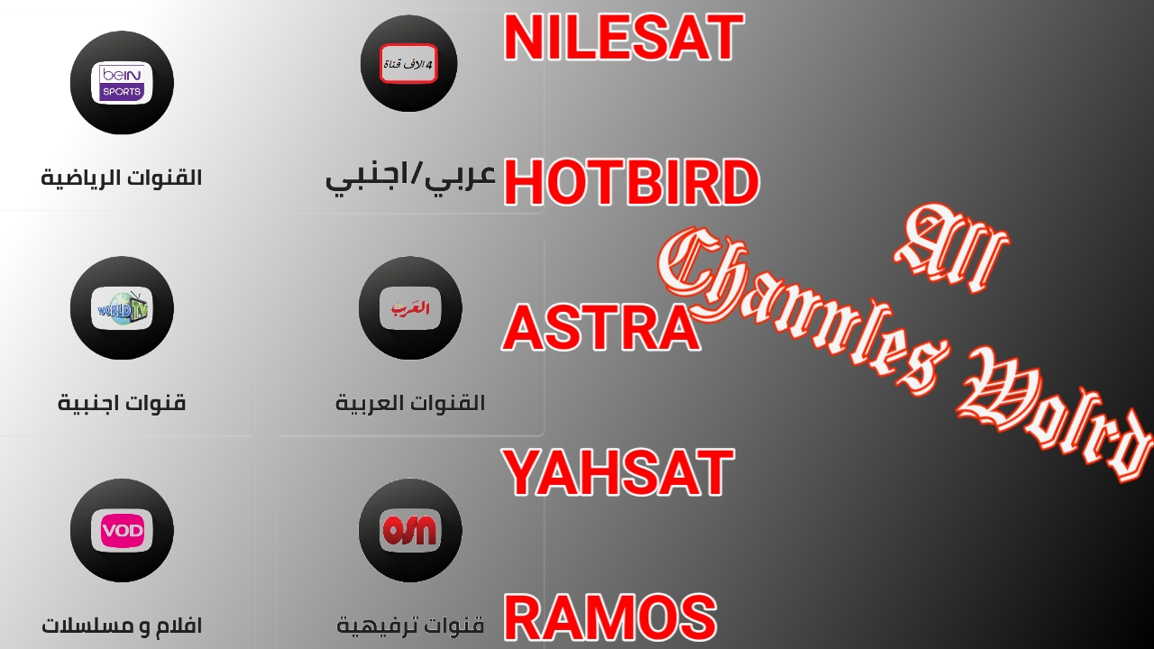 شاهد قنوات القمر الالماني استرا و الاوروبي هوتبيرد والالاف من القنوات مجانا/DeadMANTV