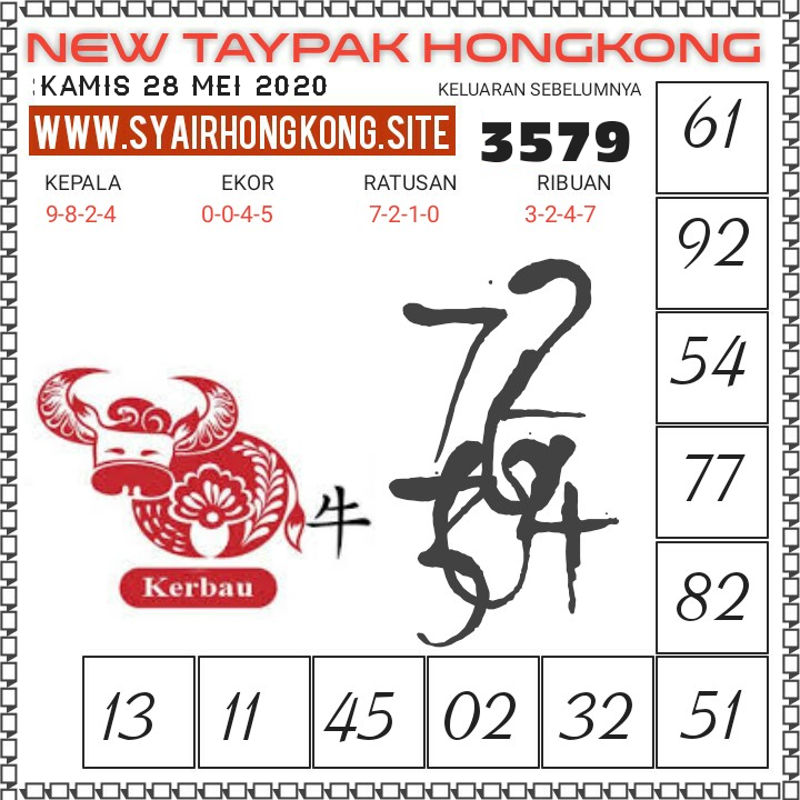 Prediksi Syair Hk 28 Mei 2020 Syair Togel Hk Pangkalantoto