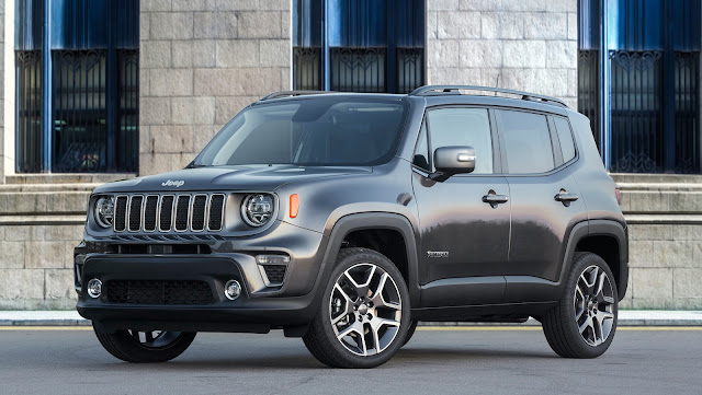 2020 Jeep Renegade Review