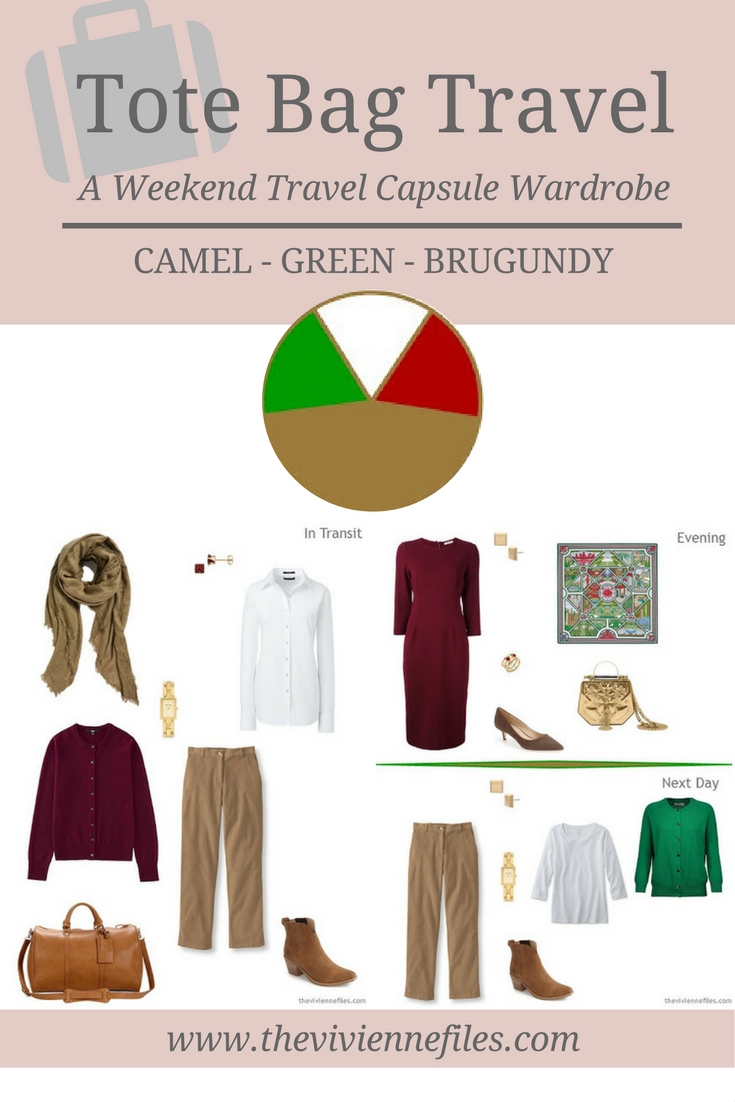Tote Bag Travel Capsule Wardrobe in Camel, Green and Burgundy The
