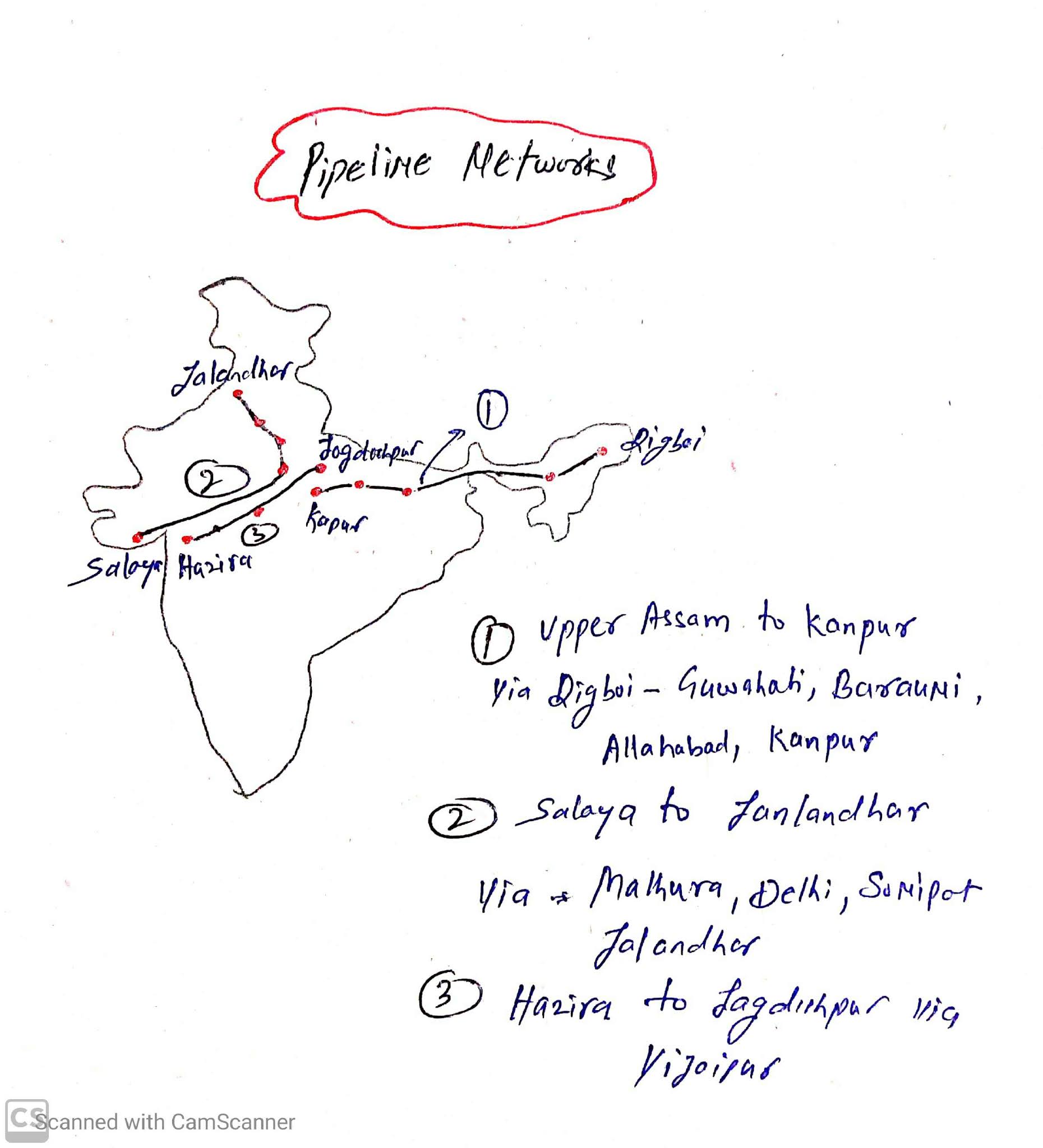 Pipeline Networks UPSC| Transport, Communication, and Trade | Geography ...