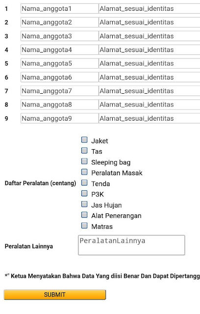 cara daftar booking online pendakian gunung merbabu