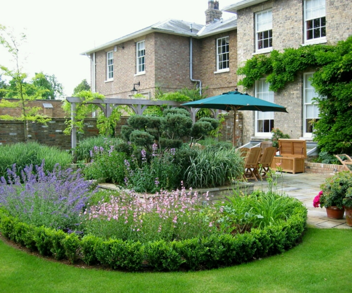 86 Garden ideas in City style make -transform the outdoor area - Diy ...