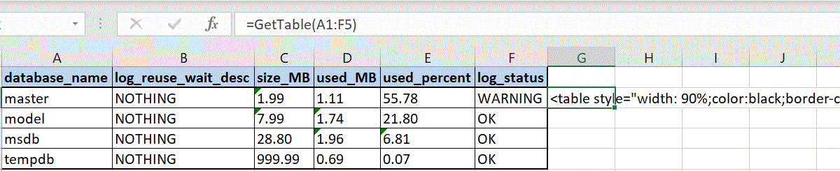 SQL Troubles: MS Office: Excel for SQL Developers V (Formatting Output ...