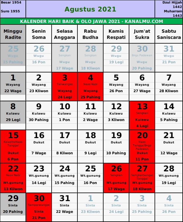Kalender Jawa Hari Baik Dan Jelek Tahun 2021 Lengkap - Kanalmu