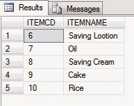 Microsoft SQL Server Knowledge Bank: April 2015