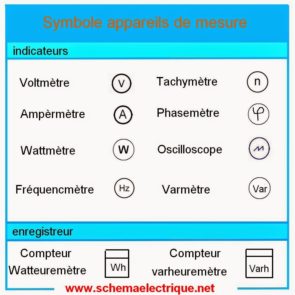 Schema Electrique Branchement Cablage Schema Electrique Branchement Cablage