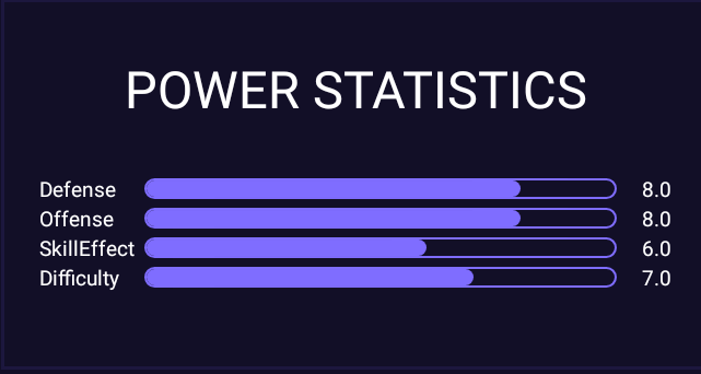 Best Item Build Aldous Mlbb 2021 Gamenews Update