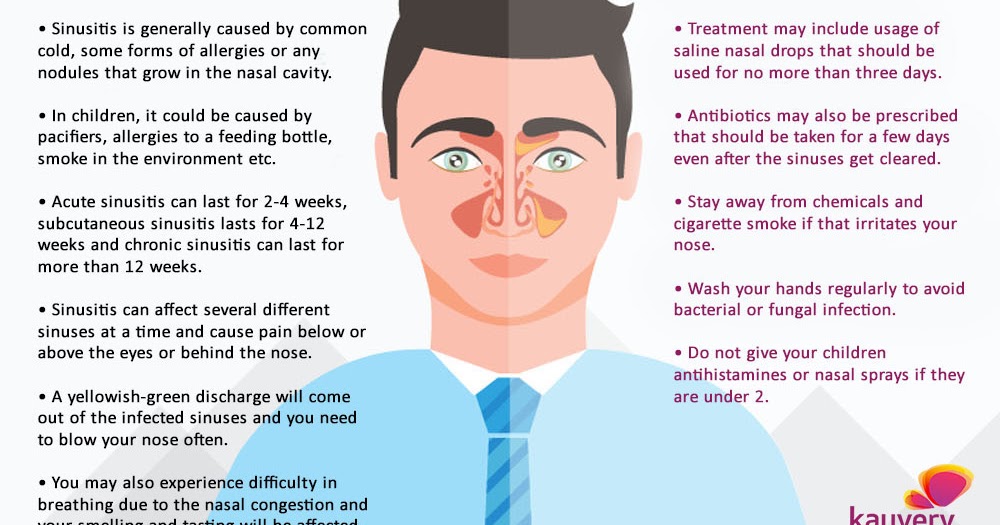 Is Your Sinus Bothering You? Treatment of Sinusitis and Tips for