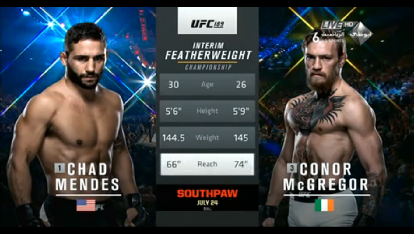 Todas as Lutas Full Fight: Conor McGregor vs Chad Mendes Full Fight
