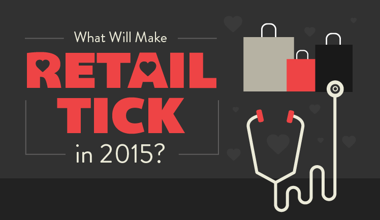 Mobile, Content, Social, Search - What Will Make Retail Tick in 2015? - #infographic