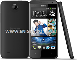 HTC-Desire301e-India