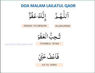 Assalaamualaikum warahmatullahi wabarakaatuh Doa Malam Lailatul Qadr Lengkap Arab Latin dan Artinya