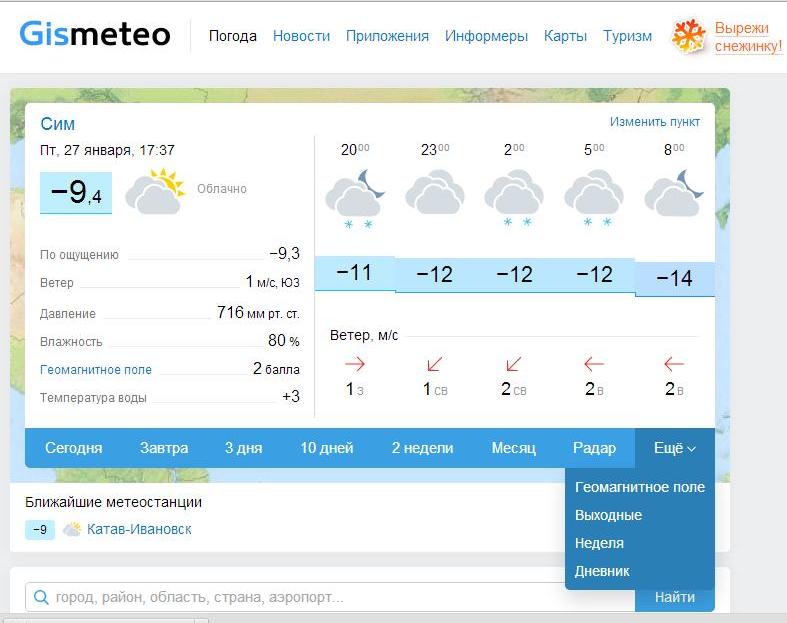 Погода в осколе сегодня по часам. Гисметео по старому. Метео погода. Гисметео Катав-Ивановск. Гисметео дневник погоды.