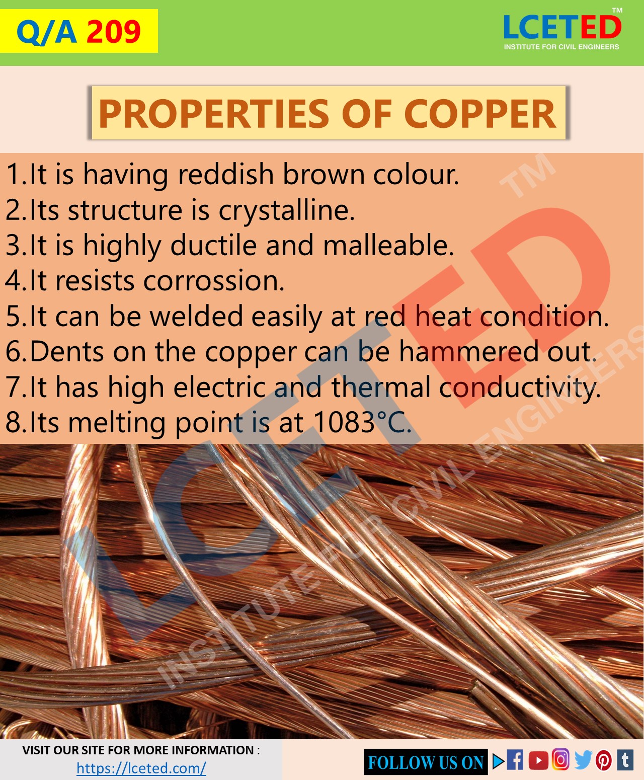 ALL YOU WANT TO KNOW ABOUT COPPERLCETED lceted LCETED INSTITUTE FOR