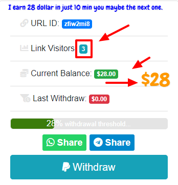 How to earn money online without paying anything?