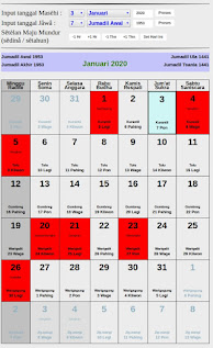 Kalender Jawa hari baik bulan januari 2020