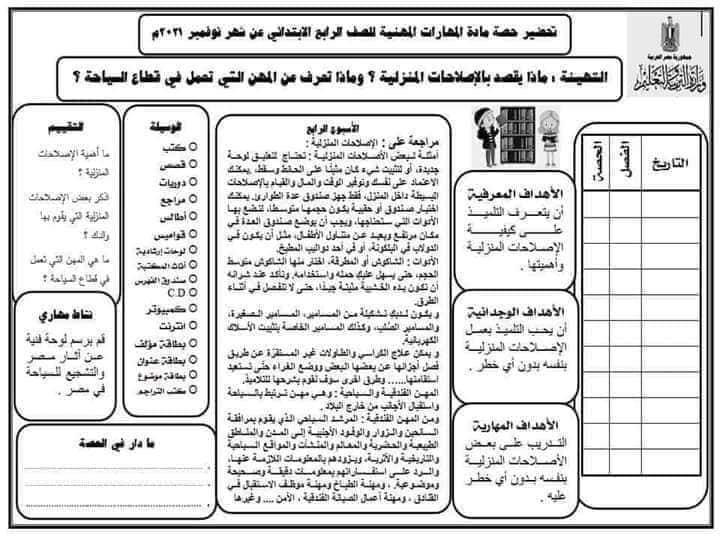 تحضير مادة المهارات المهنية للصف الرابع الابتدائي 2022 3