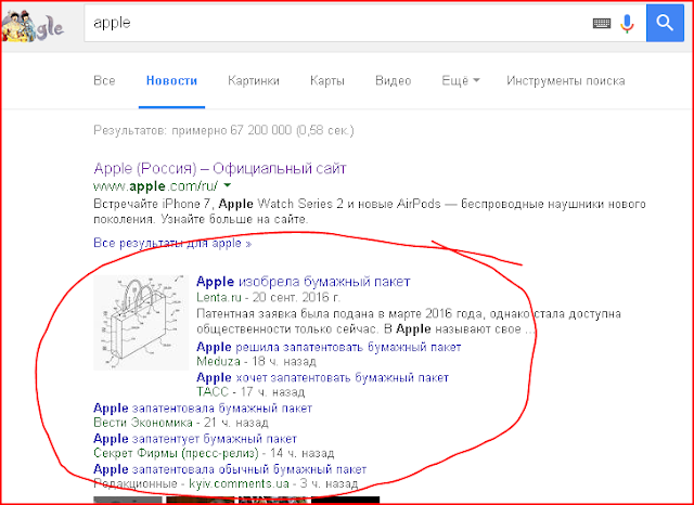 Новости Apple Добавьте подпись