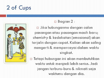 Priskha's Tarot Notes: Arti Kartu Tarot Minor Arcana The Suit of Cups