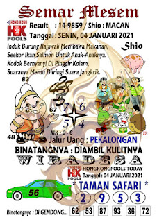 Kode Syair Hk 4 Januari 2021 Prediksi Hk Malam Ini Pangkalantoto