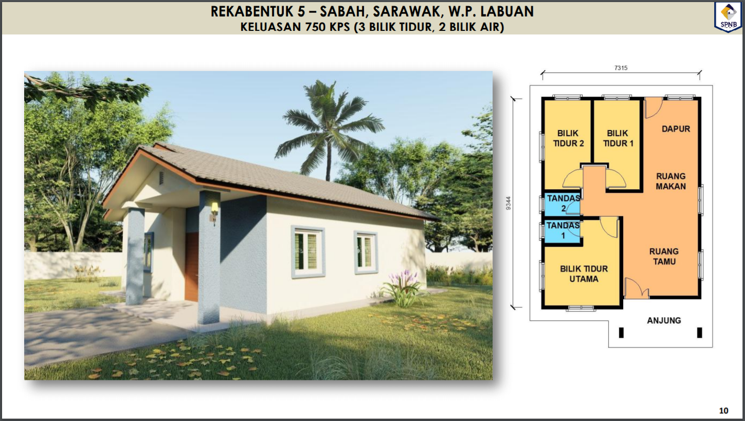 Permohonan rumah mesra rakyat 2021