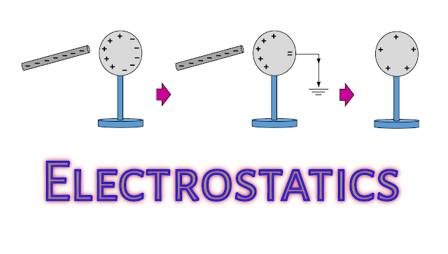 Class 12 Physics chapter 1 Electric charges and fields handwritten notes pdf download