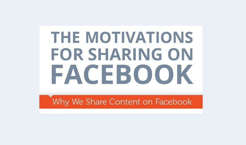 The Psychology of Facebook: Why We Share Content on social media