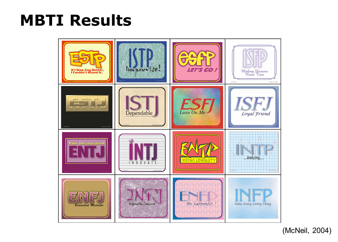 I did an MBTI test some years ago and got INTP as a result. After