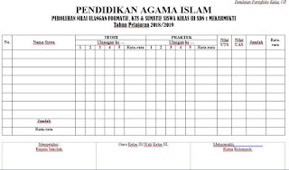 Format Penilaian Portofolio Sd Kelas Iii Semester 1 Seo Sunda