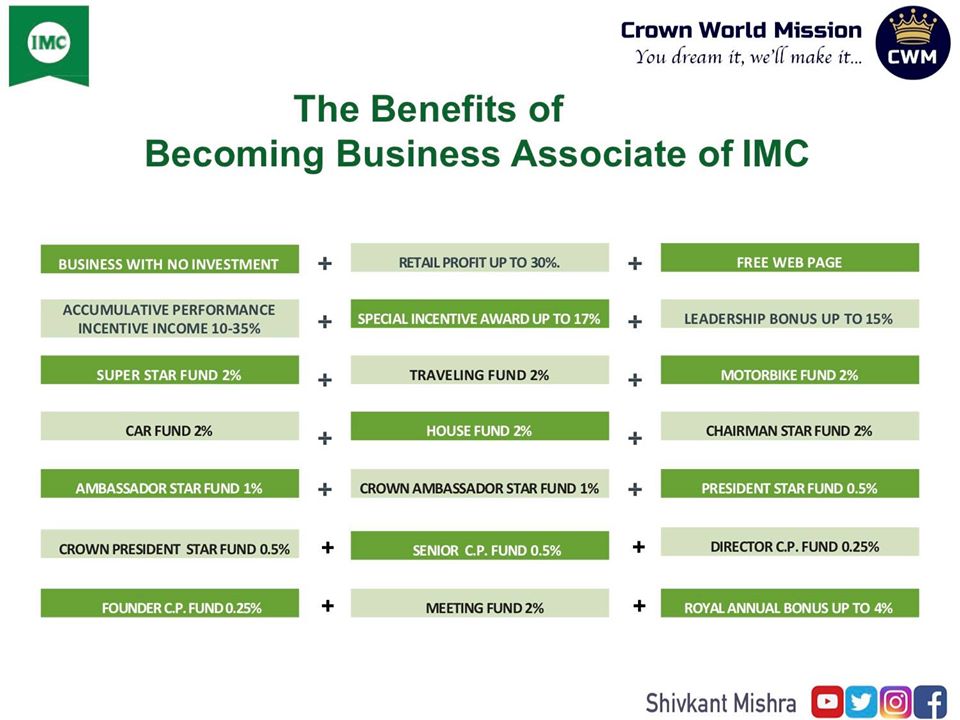 imc business plan download