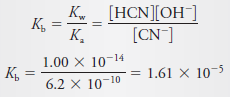 Acid and Base Dissociation Constants (Ka and Kb)