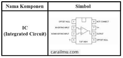 jenis jenis komponen elektronika