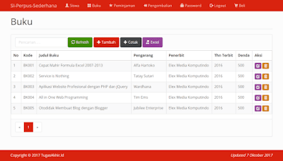 Source Code Sistem Informasi Perpustakaan Sederhana PHP