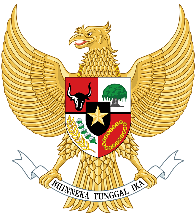 Rangkuman PPKn Kelas 12 BAB 3. Perkembangan Pengelolaan Kekuasaan Negara di Pusat dan Daerah dalam Mewujudkan Tujuan Negara Indonesia