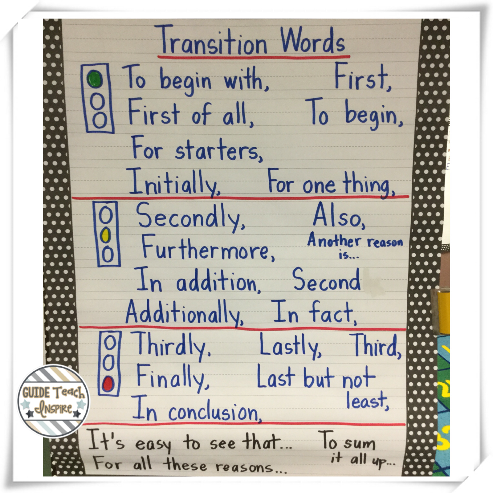 Transition Words Anchor Chart