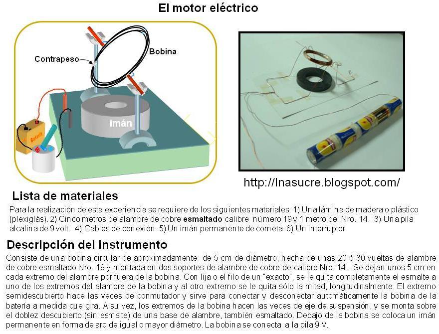 Punto Decimal: Esquema del Motor Eléctrico