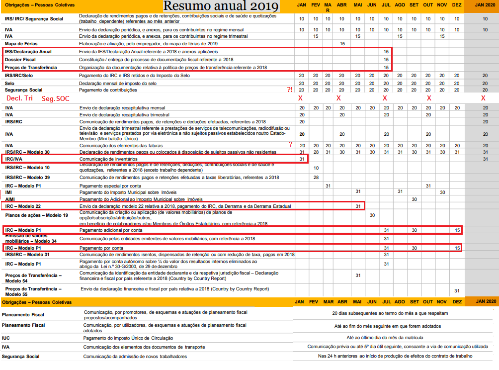 Contabilistas Certificados Calendário Fiscal PWC 2019