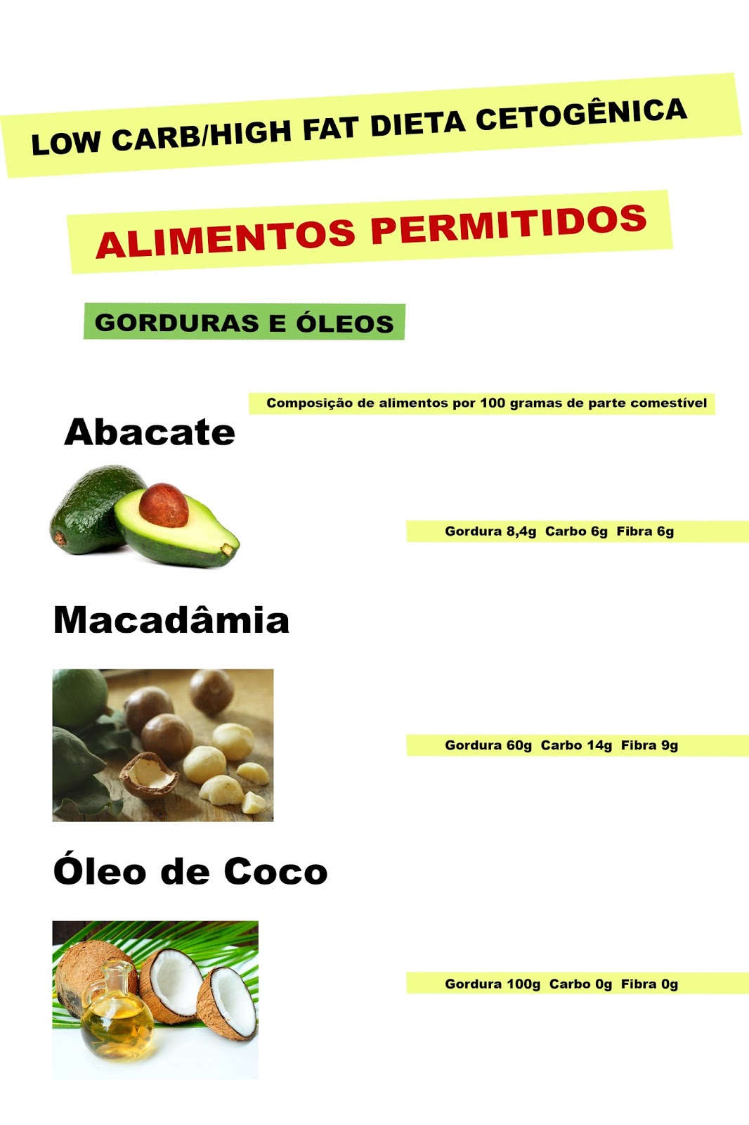 lista de proteinas e carboidratos nutri 231 227 o sa 250 de d 250 vidas sobre os lista de alimentos permitidos en la dieta de proteinas nutri 231 227 o alimentos e cia lista lista de proteinas e carboidratos nutri 231 227 o sa 250 de d 250 vidas sobre os lista de alimentos permitidos en la dieta de proteinas nutri 231 227 o alimentos e cia lista