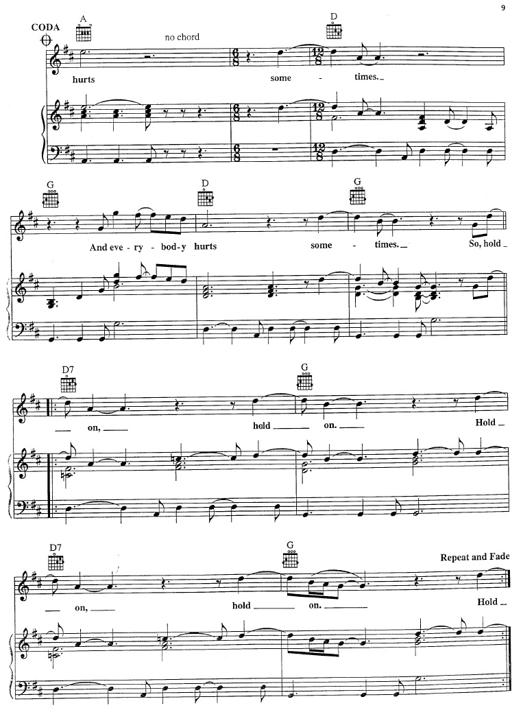 REM Everybody Hurts Partituras para Piano