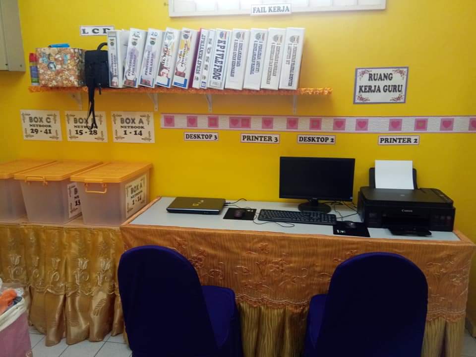 Dekorasi Makmal Komputer - Dekorasi Rumah