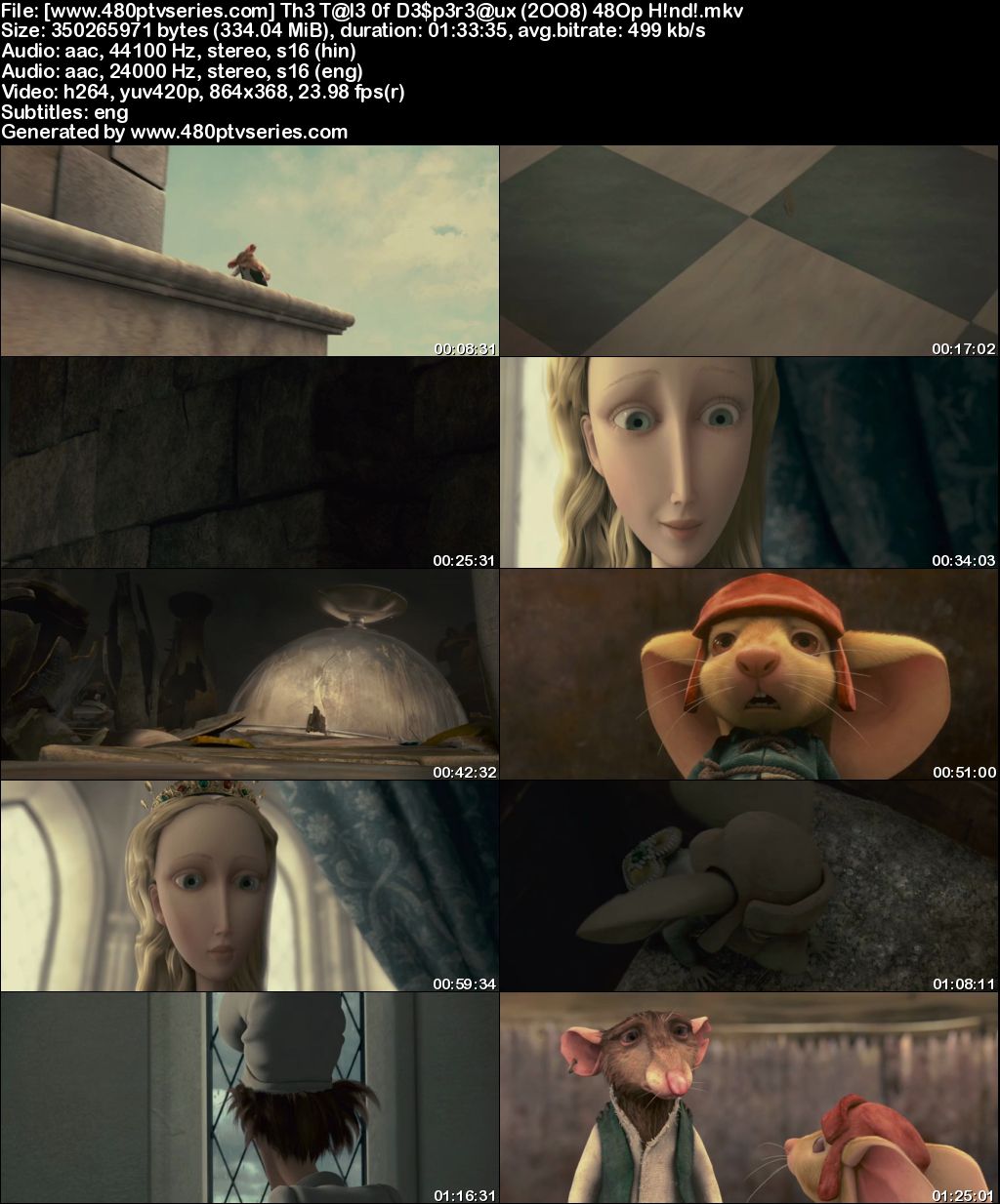 The Tale of Despereaux (2008) 300MB Full Hindi Dual Audio Movie Download 480p Bluray Free Watch Online Full Movie Download Worldfree4u 9xmovies