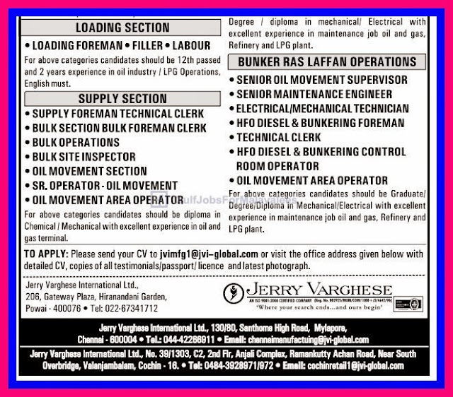 Vacancies For Qatar Fuel WOQOD Free Recruitment