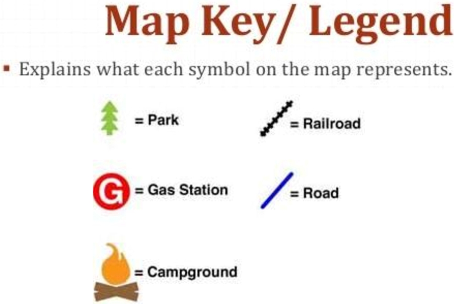 Legend Or Key On A Map