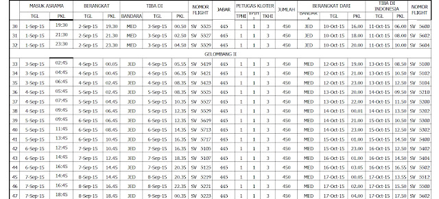 Jadwal Pemberangkatan Haji Jakarta Bekasi 2015