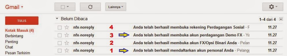 email masuk dari Nature Forex dalam bahasa Indonesia.
