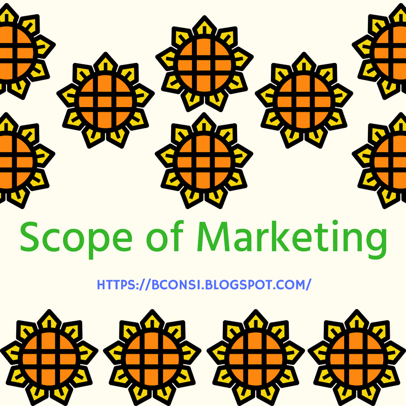 Top 10 Important Scope of Marketing Business Consi