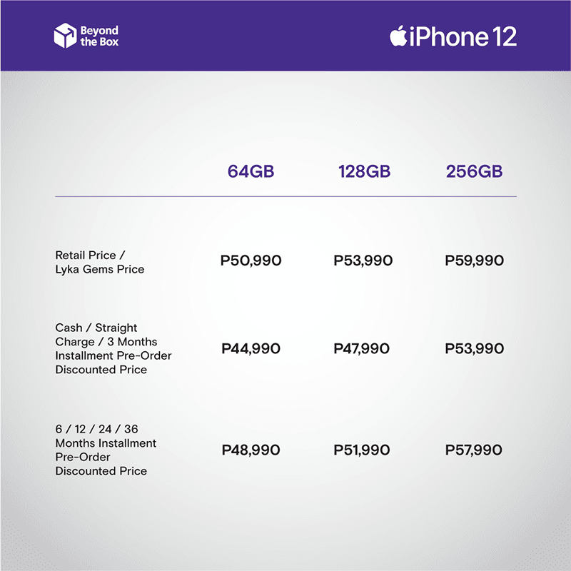 Price of iPhone 12 in Purple according to variant and payment form