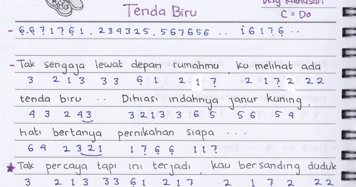 Kumpulan Tangga Nada dan Not Angka Terlengkap: Not Angka : Desy