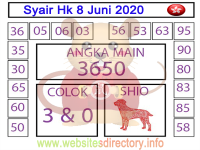 Prediksi Syair Hk 8 Juni 2020 Prediksi Syair Hk 8 Juni 2020